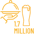 1.7 million bar and restaurant jobs